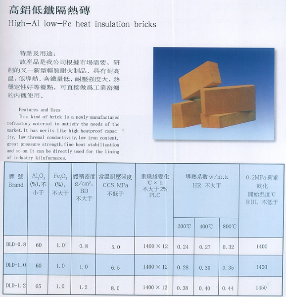 高鋁低鐵隔熱磚