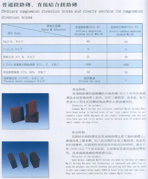 普通鎂鉻磚、直接結合鎂鉻磚