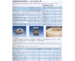 熱風爐陶瓷燃燒器、復合棕剛玉磚