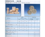 熱風爐用硅磚